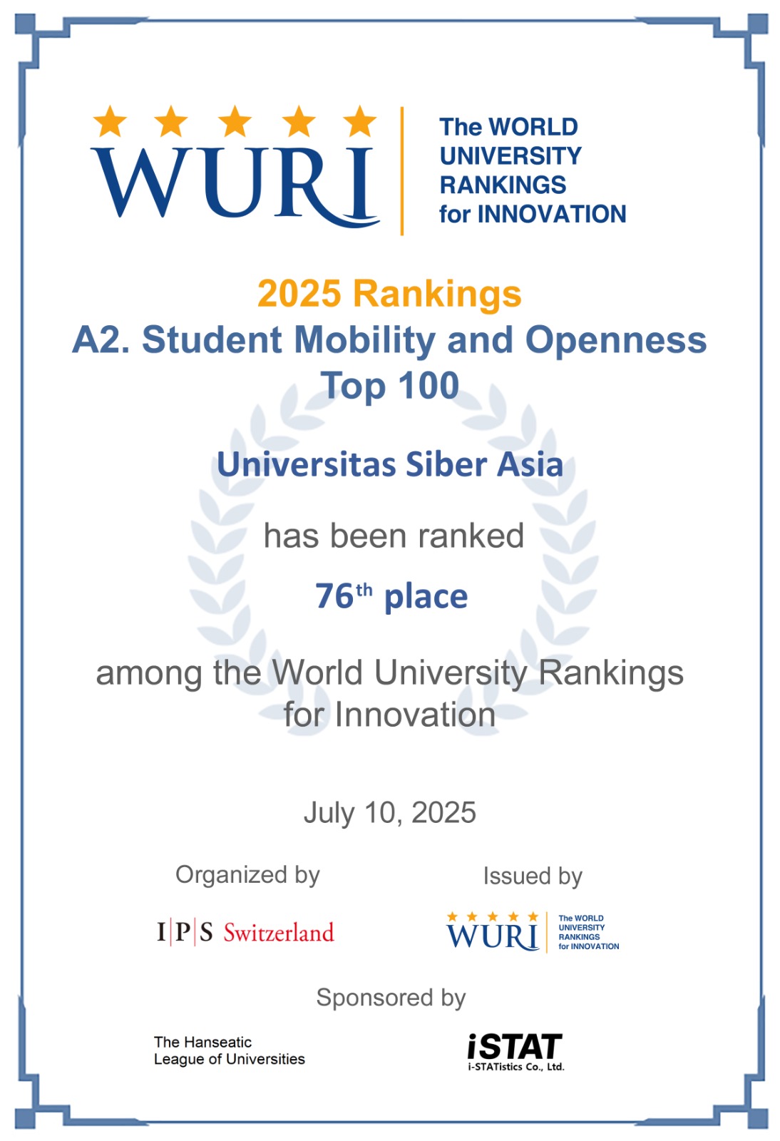 WURI Ranking Student Mobility