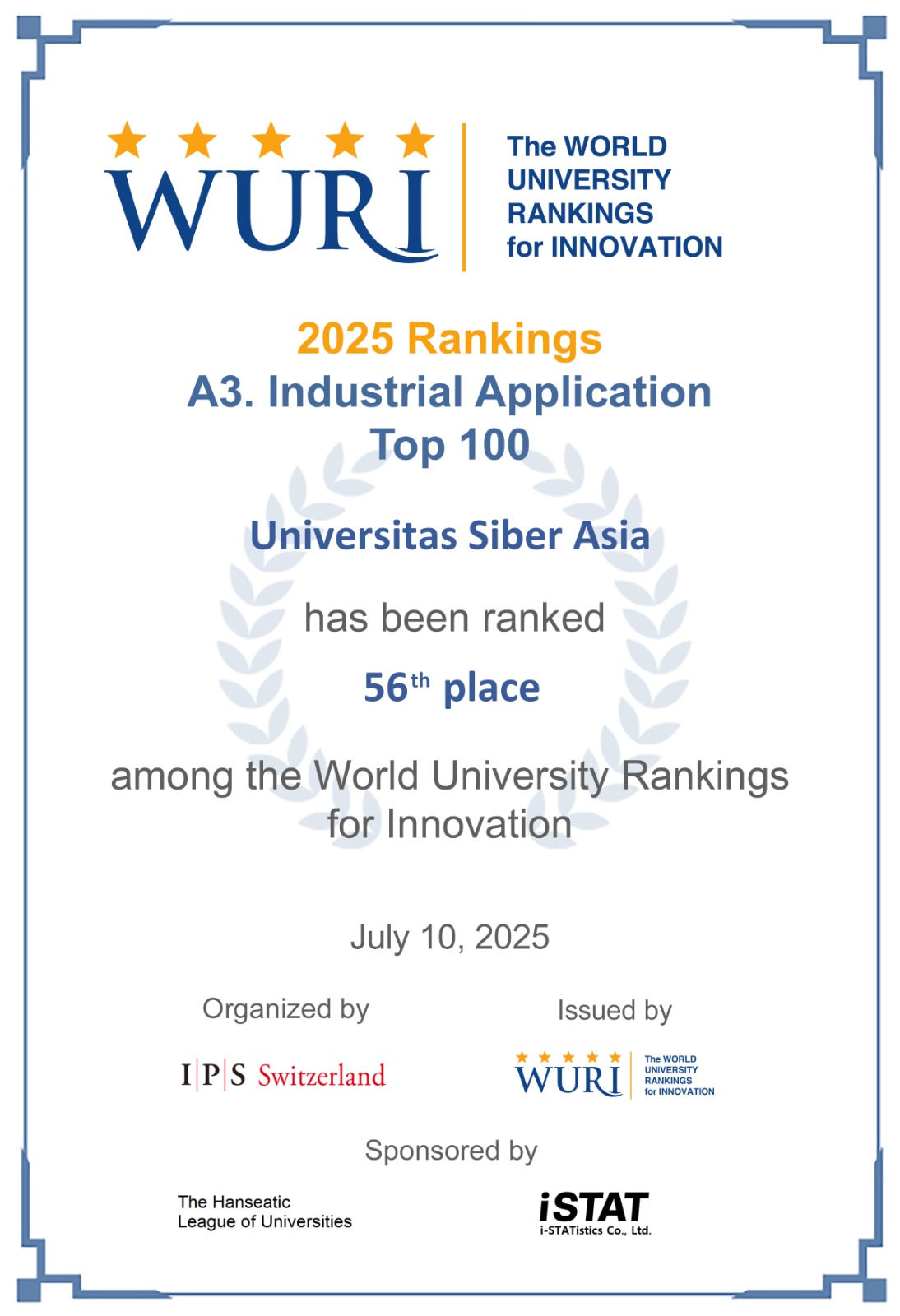 WURI Ranking Industrial Application