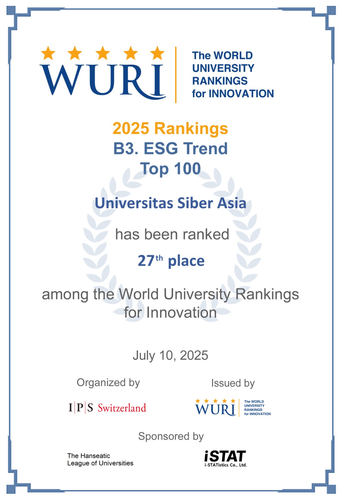 WURI Ranking ESG Trend