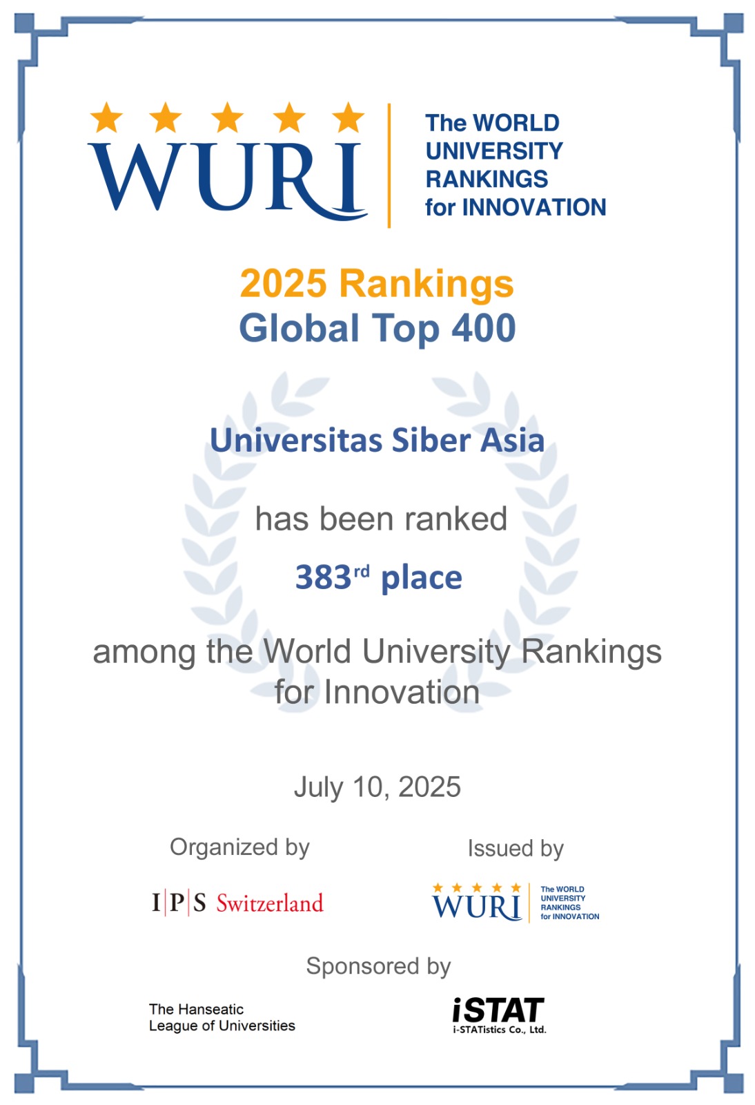 WURI Ranking Global Top 400